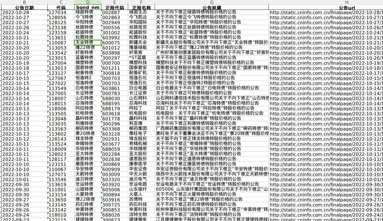 不下修转债接口